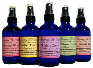 Wellness Mist