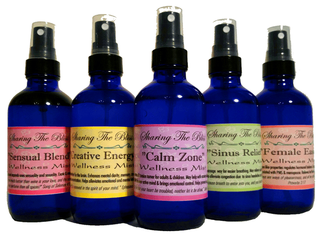 Wellness Mist